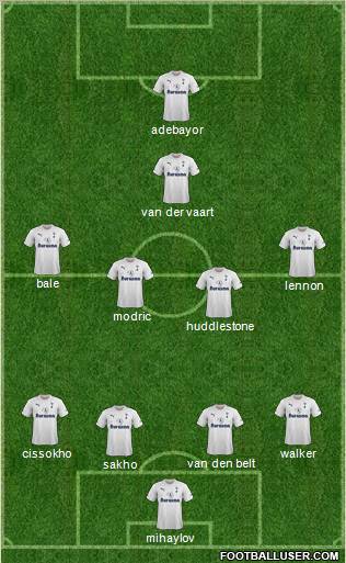 Tottenham Hotspur Formation 2011