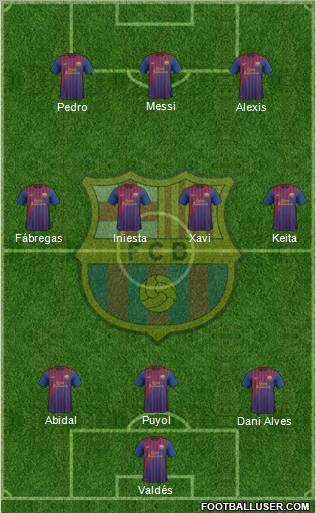 F.C. Barcelona Formation 2011