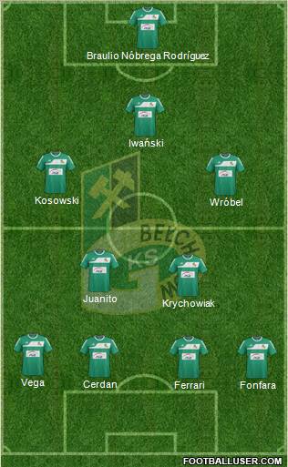 GKS Belchatow Formation 2011