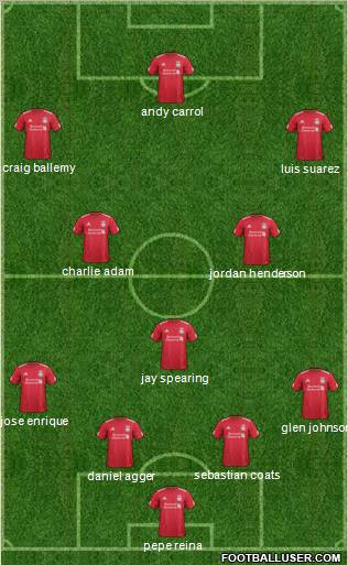 Liverpool Formation 2011