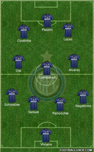 F.C. Internazionale Formation 2011