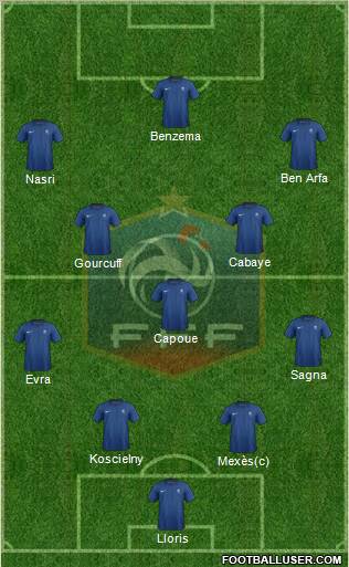 France Formation 2011