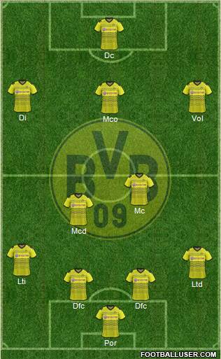 Borussia Dortmund Formation 2011