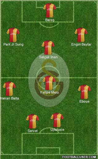 Galatasaray SK Formation 2011