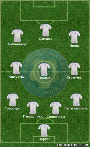 Greece Formation 2011