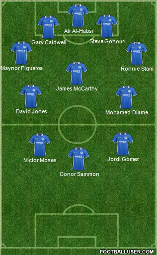 Wigan Athletic Formation 2011