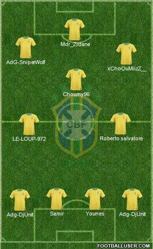 Brazil Formation 2011