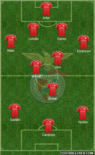 Sport Lisboa e Benfica - SAD Formation 2011