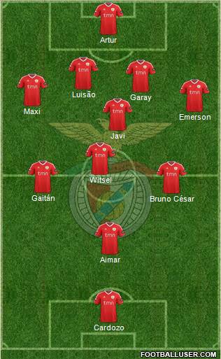 Sport Lisboa e Benfica - SAD Formation 2011