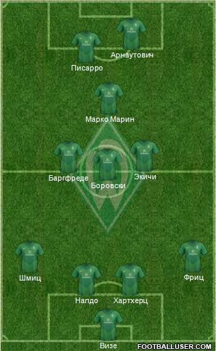 Werder Bremen Formation 2011