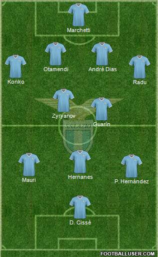 S.S. Lazio Formation 2011