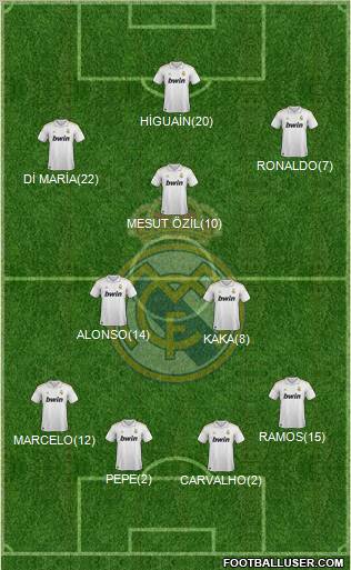 Real Madrid C.F. Formation 2011