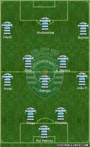 Sporting Clube de Portugal - SAD Formation 2011