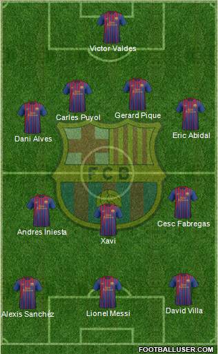 F.C. Barcelona Formation 2011