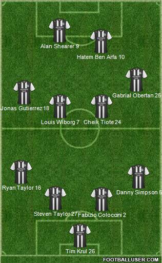 Newcastle United Formation 2011