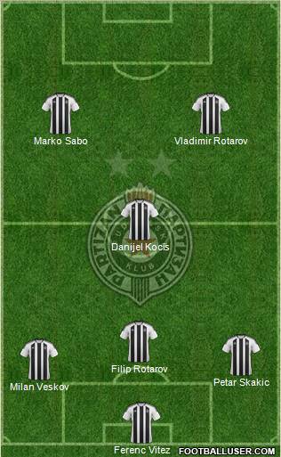 FK Partizan Beograd Formation 2011