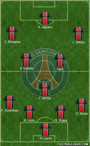 Paris Saint-Germain Formation 2011