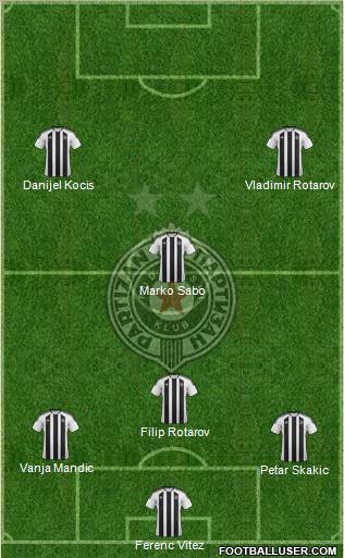 FK Partizan Beograd Formation 2011