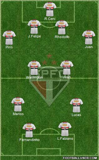 São Paulo FC Formation 2011