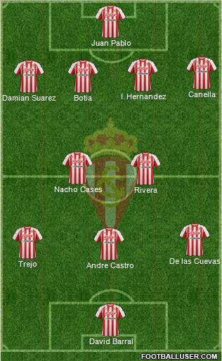 Real Sporting S.A.D. Formation 2011