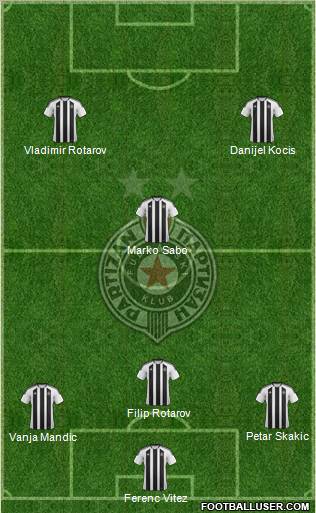 FK Partizan Beograd Formation 2011