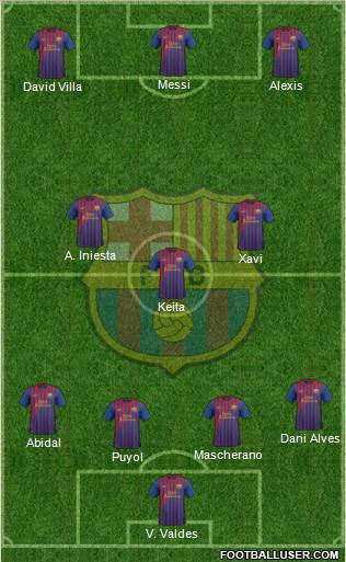 F.C. Barcelona Formation 2011