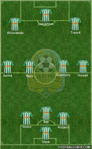 Lechia Gdansk Formation 2011