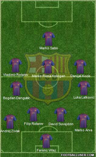 F.C. Barcelona B Formation 2011