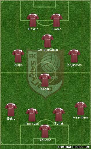 FK Sarajevo Formation 2011