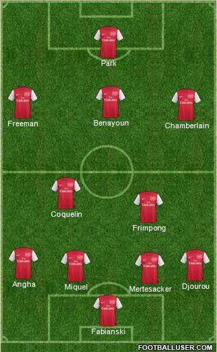 Arsenal Formation 2011