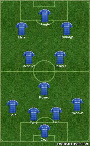 Chelsea Formation 2011