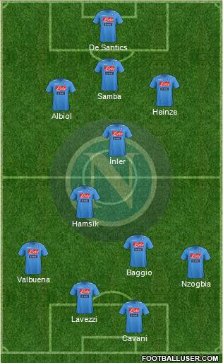 Napoli Formation 2011