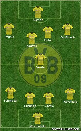 Borussia Dortmund Formation 2011