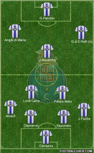 Futebol Clube do Porto - SAD Formation 2011