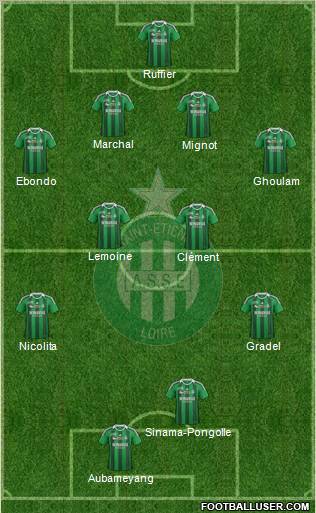 A.S. Saint-Etienne Formation 2011