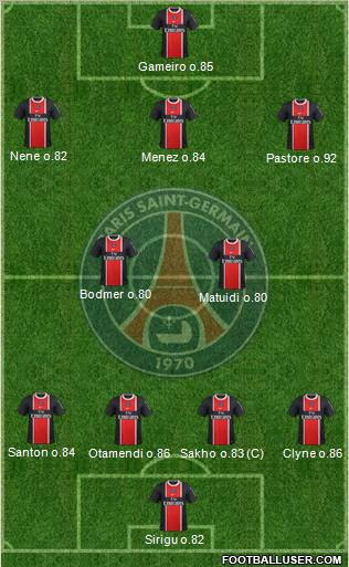 Paris Saint-Germain Formation 2011