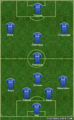 Chelsea Formation 2011