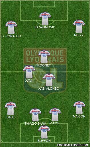 Olympique Lyonnais Formation 2011