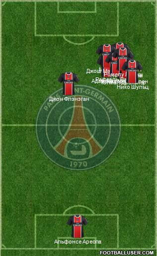 Paris Saint-Germain Formation 2011