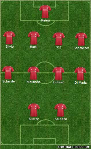 Liverpool Formation 2011