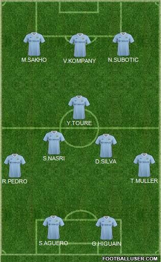 Manchester City Formation 2011