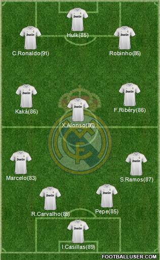 Real Madrid C.F. Formation 2011