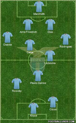 S.S. Lazio Formation 2011