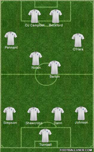 England Formation 2011