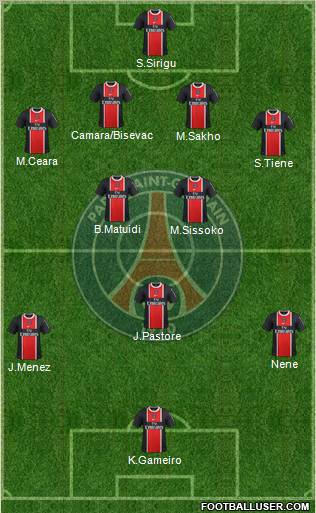 Paris Saint-Germain Formation 2011