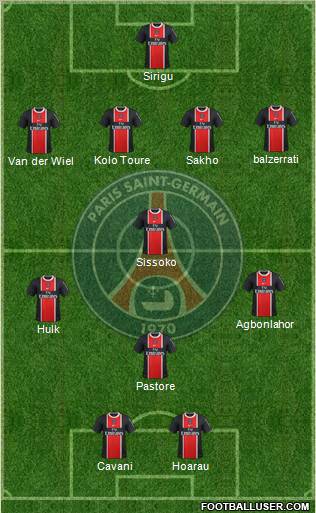 Paris Saint-Germain Formation 2011