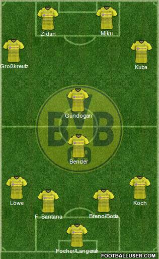 Borussia Dortmund Formation 2011