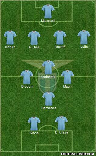 S.S. Lazio Formation 2011