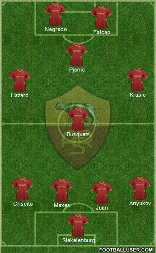 AS Roma Formation 2011