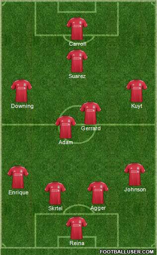 Liverpool Formation 2011